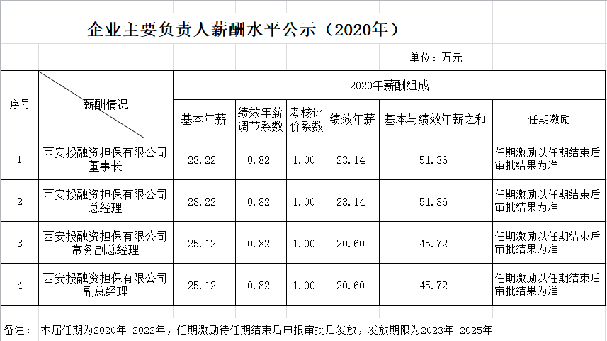 企業微信截圖_16653726361791.png